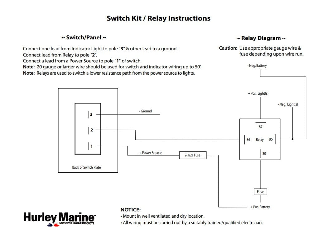 Hurley LED Switch Kit - Image 2